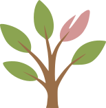 Wilpa Capacity Development